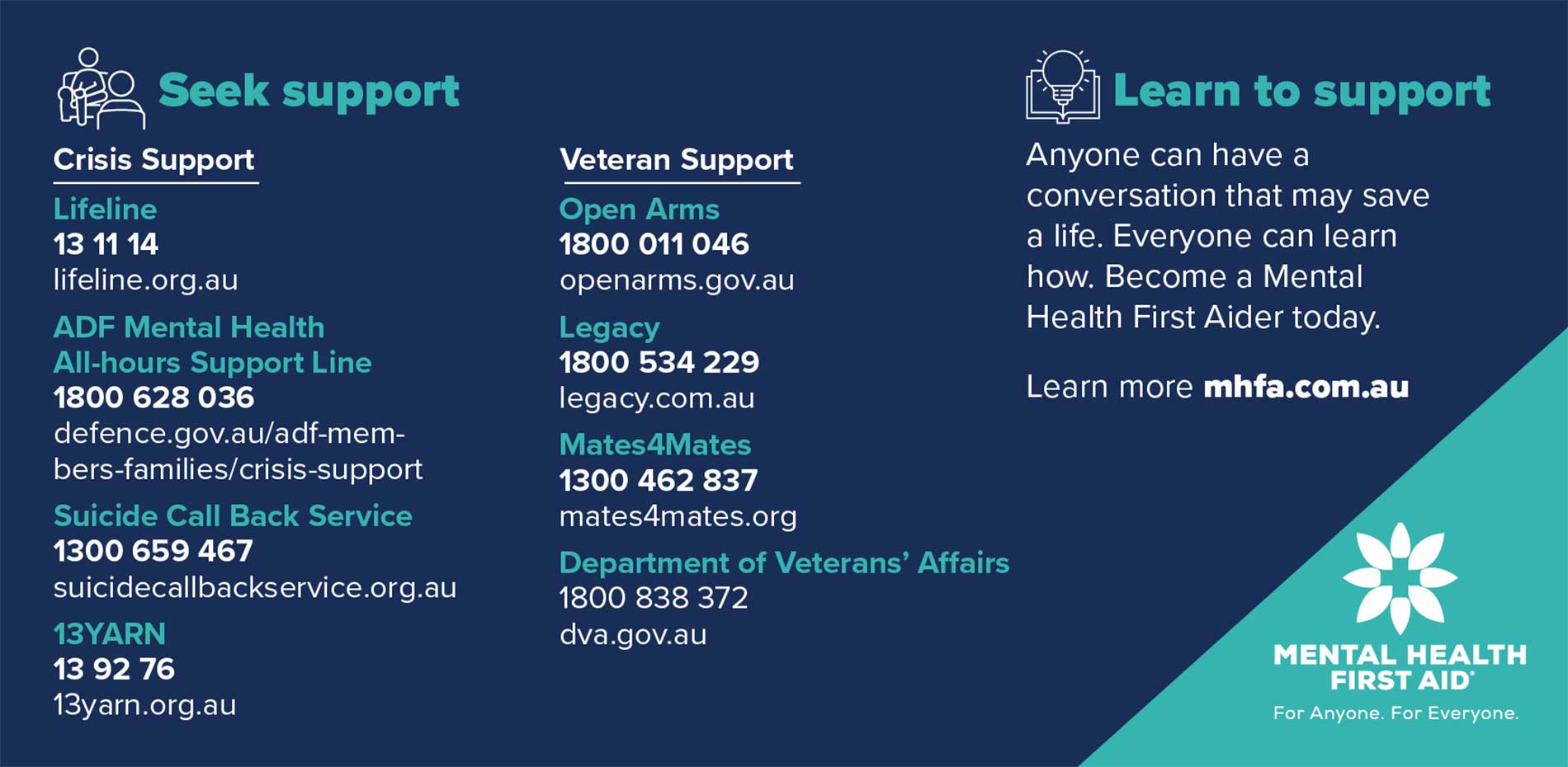 Veteran seek support resources